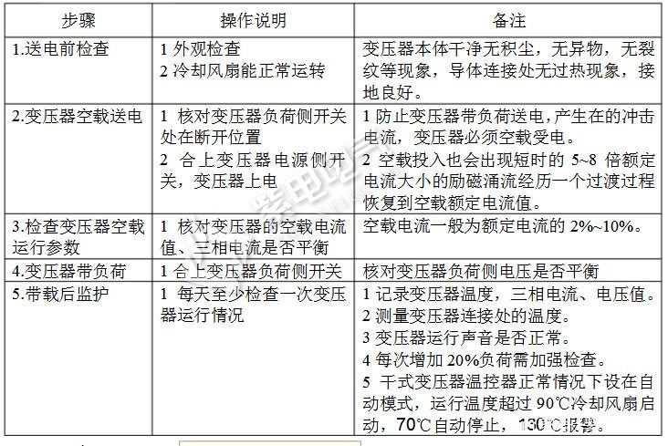 干變維護(hù)老師傅手把手教你，如何安全使用變壓器