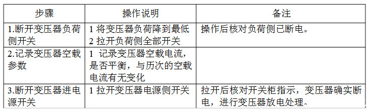 干變維護(hù)老師傅手把手教你，如何安全使用變壓器
